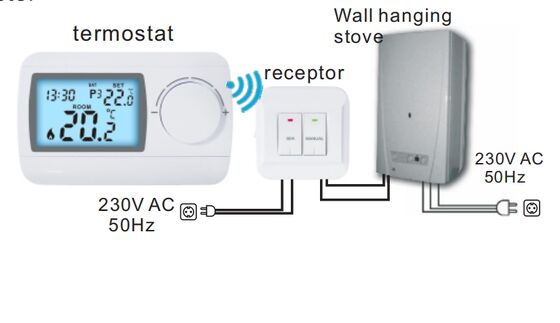 Works With Most Heating Systems Automatic Heating Boiler Programmable Thermostat White Customized Temperature Regulation Solution For HVAC Systems